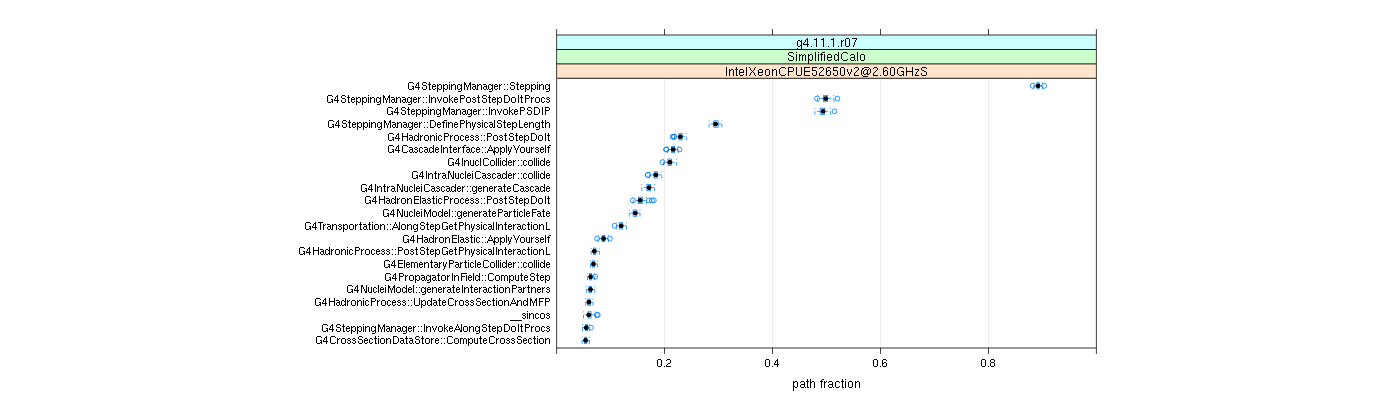 prof_big_paths_frac_plot_05_95.png