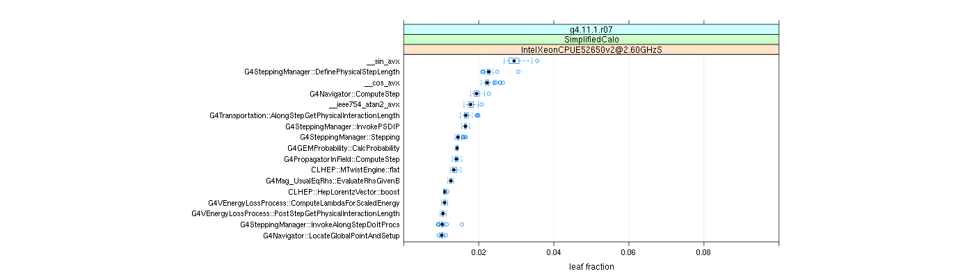 prof_big_functions_frac_plot_01.png