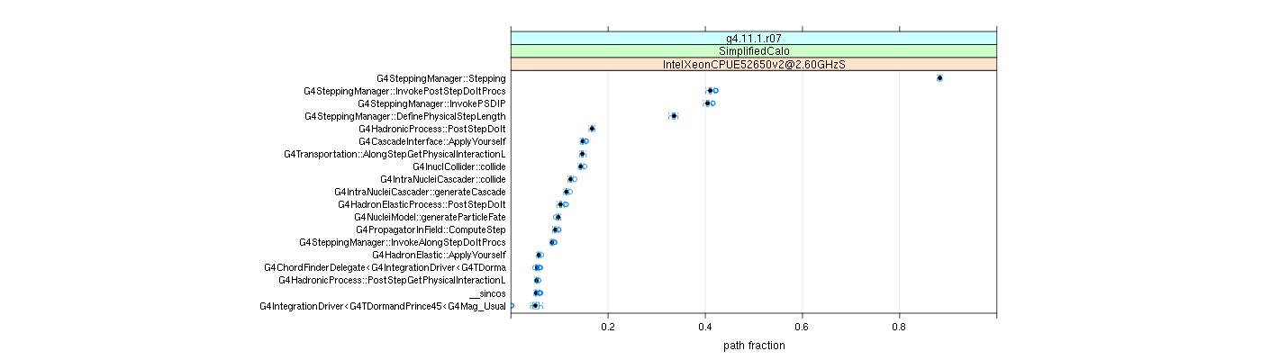 prof_big_paths_frac_plot_05_95.png