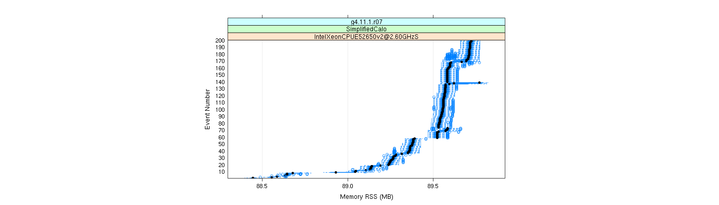 prof_memory_rss_plot.png