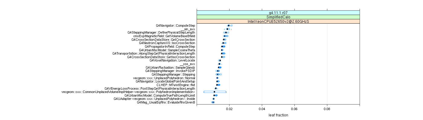 prof_big_functions_frac_plot_01.png