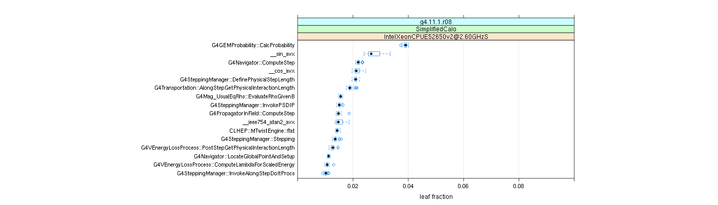 prof_big_functions_frac_plot_01.png