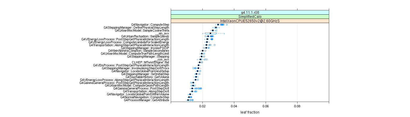 prof_big_functions_frac_plot_01.png