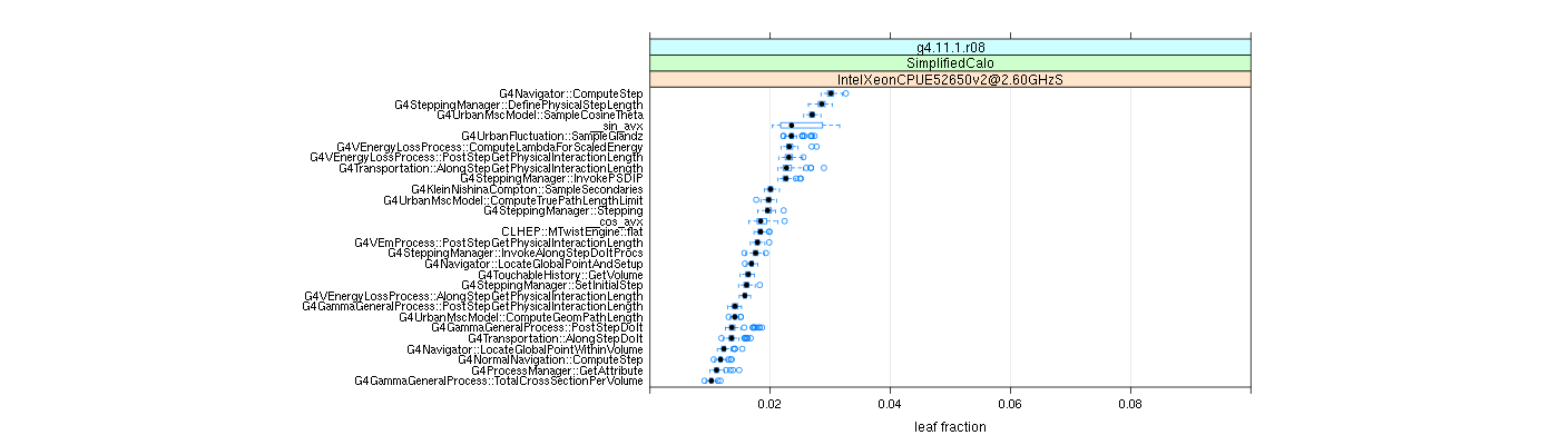 prof_big_functions_frac_plot_01.png