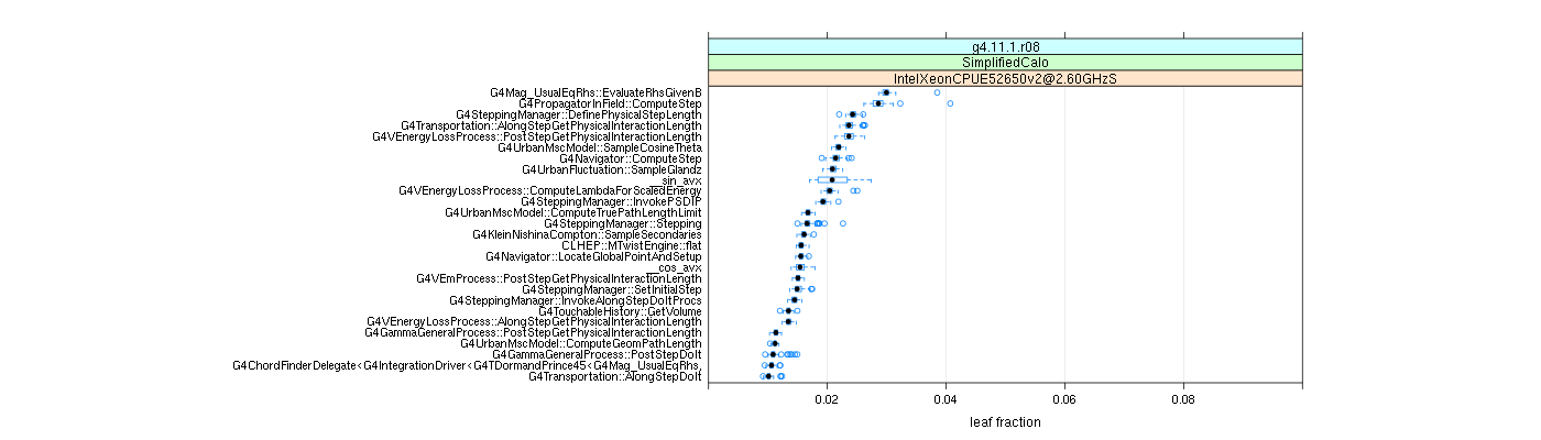 prof_big_functions_frac_plot_01.png