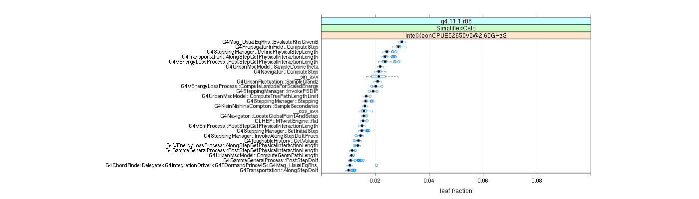 prof_big_functions_frac_plot_01.png