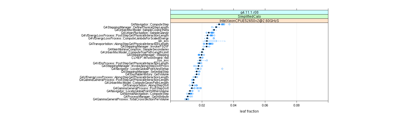 prof_big_functions_frac_plot_01.png