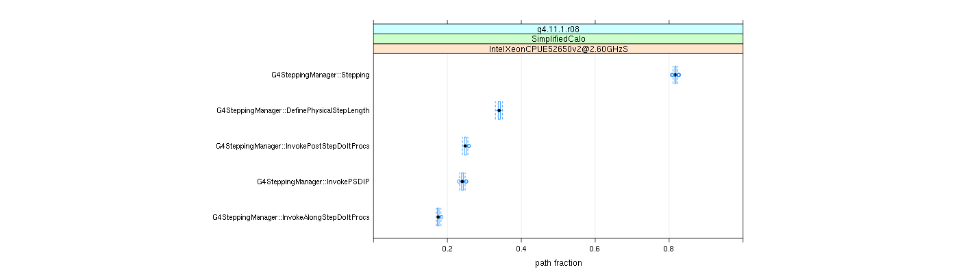 prof_big_paths_frac_plot_15_95.png