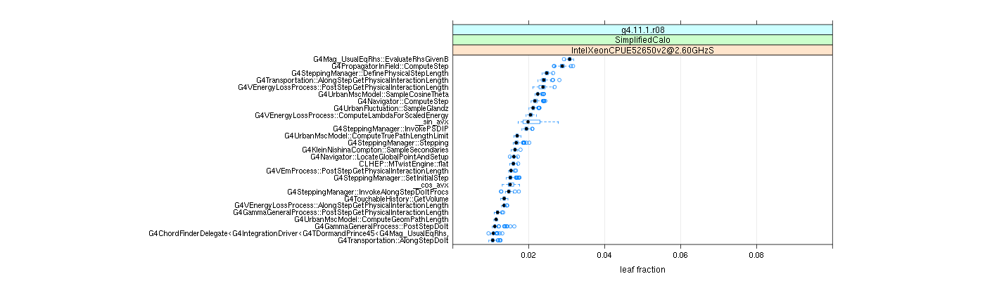 prof_big_functions_frac_plot_01.png