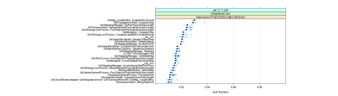 prof_big_functions_frac_plot_01.png