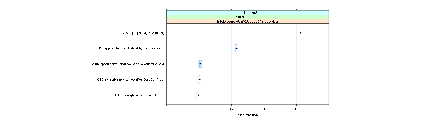 prof_big_paths_frac_plot_15_95.png