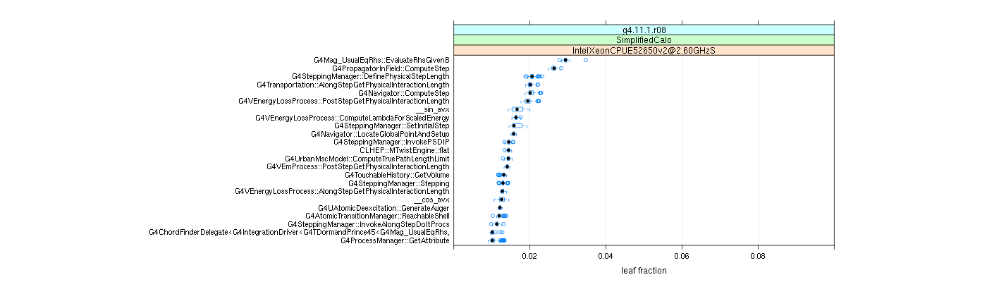 prof_big_functions_frac_plot_01.png