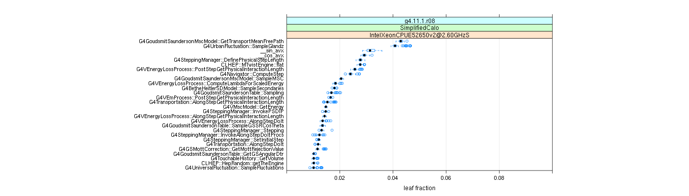 prof_big_functions_frac_plot_01.png