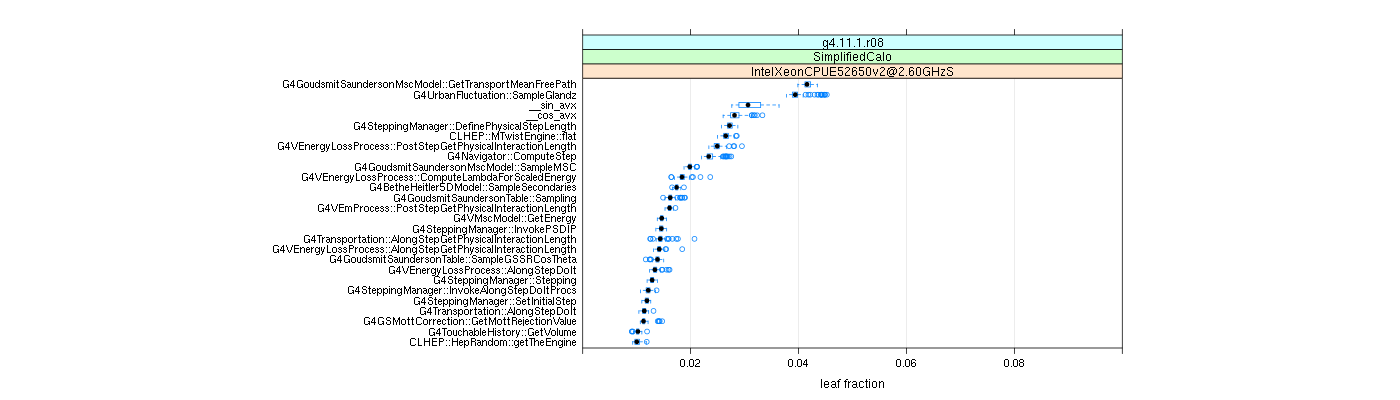 prof_big_functions_frac_plot_01.png