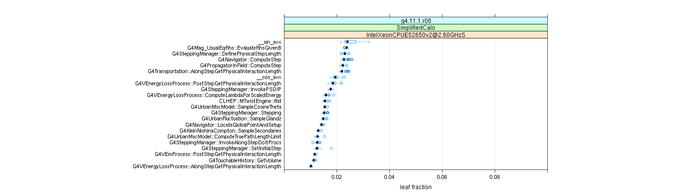 prof_big_functions_frac_plot_01.png