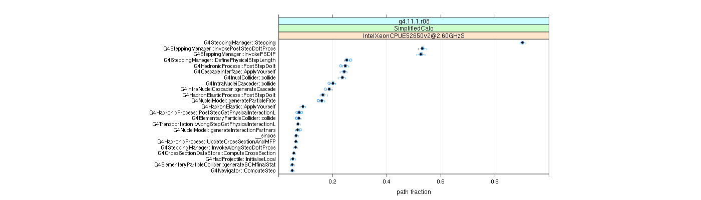 prof_big_paths_frac_plot_05_95.png