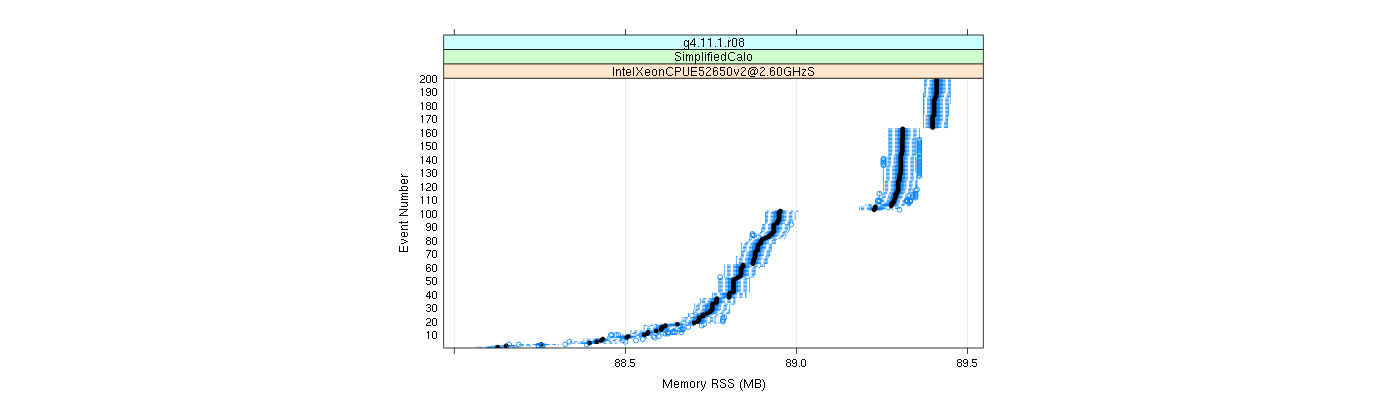 prof_memory_rss_plot.png