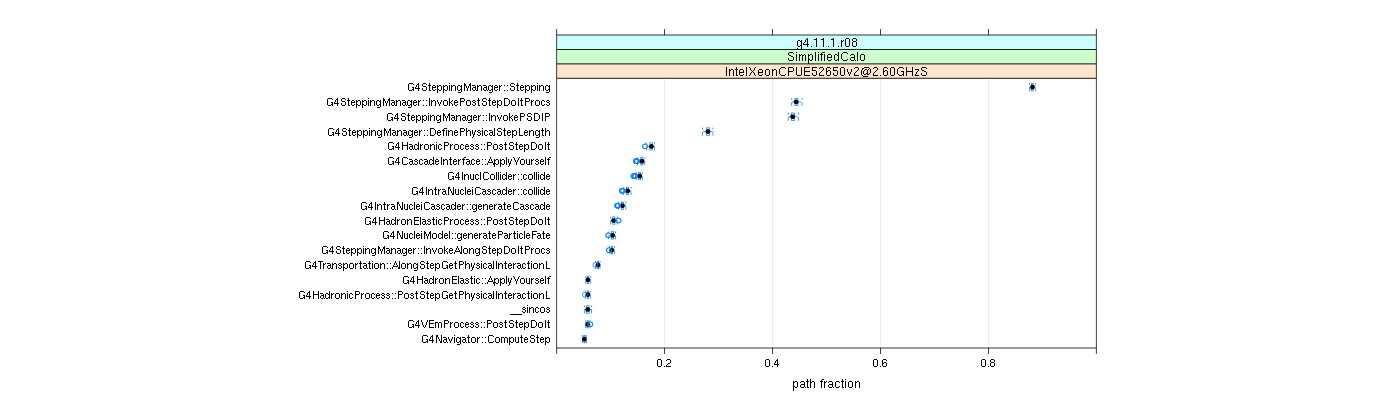 prof_big_paths_frac_plot_05_95.png