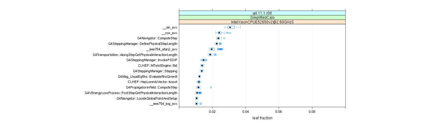 prof_big_functions_frac_plot_01.png