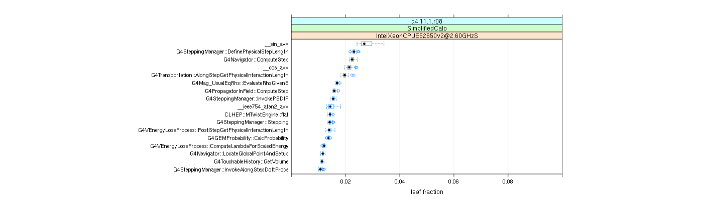 prof_big_functions_frac_plot_01.png