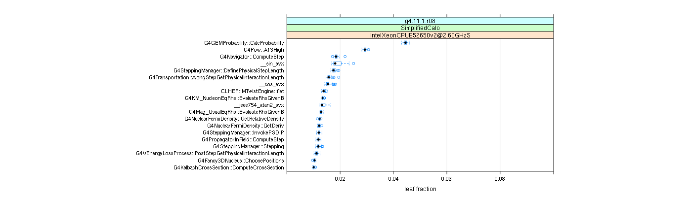 prof_big_functions_frac_plot_01.png