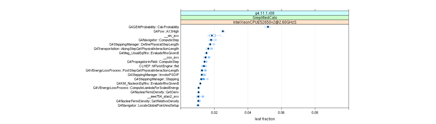 prof_big_functions_frac_plot_01.png