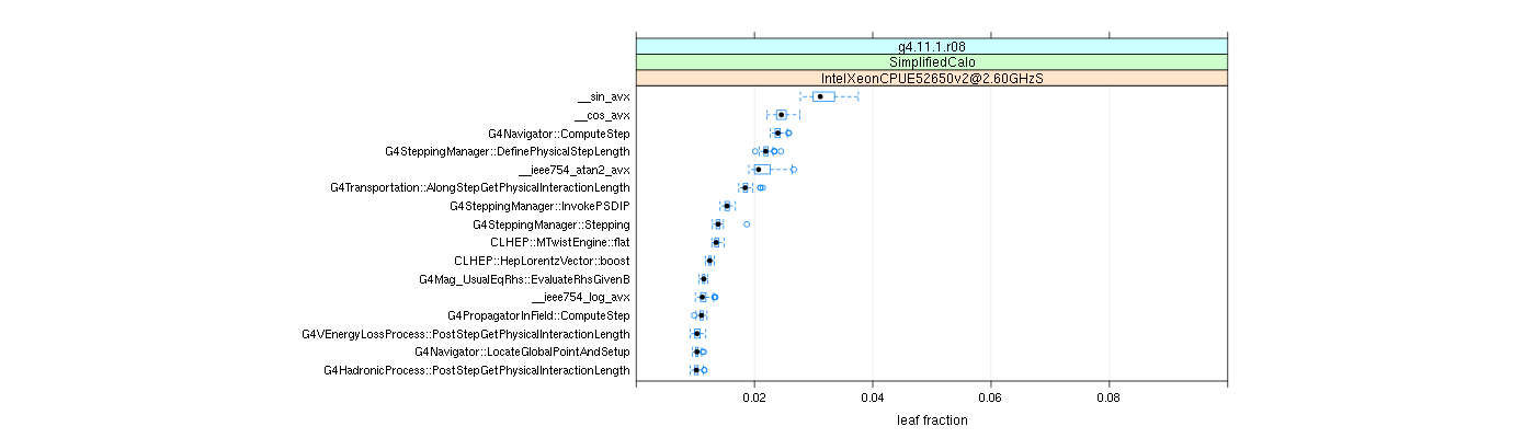 prof_big_functions_frac_plot_01.png