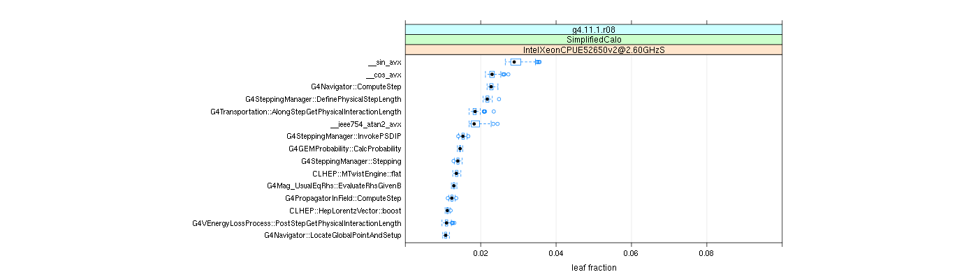 prof_big_functions_frac_plot_01.png