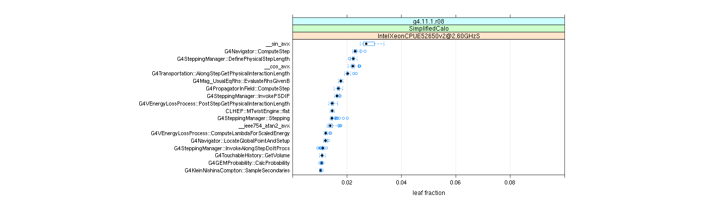 prof_big_functions_frac_plot_01.png