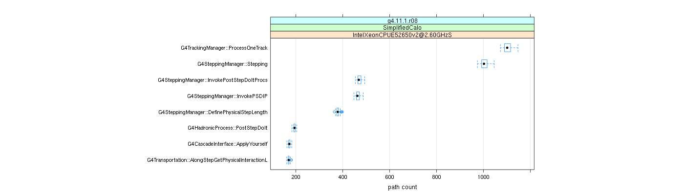 prof_big_paths_count_plot_15_95.png