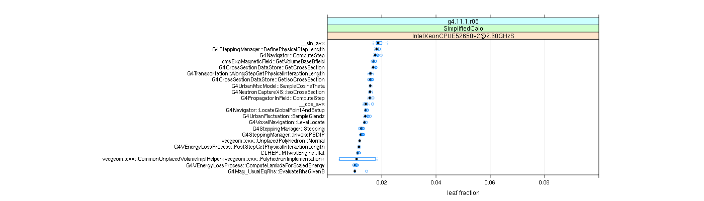 prof_big_functions_frac_plot_01.png