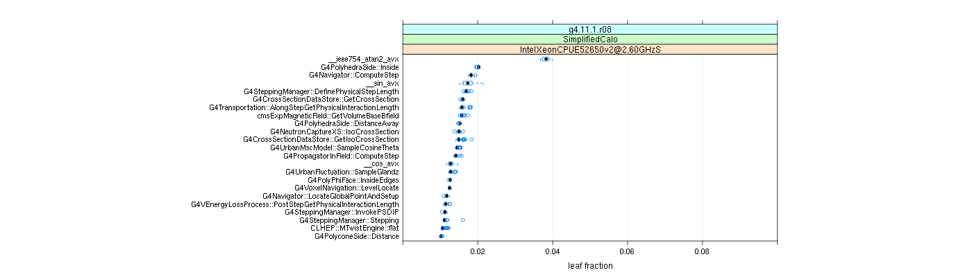 prof_big_functions_frac_plot_01.png