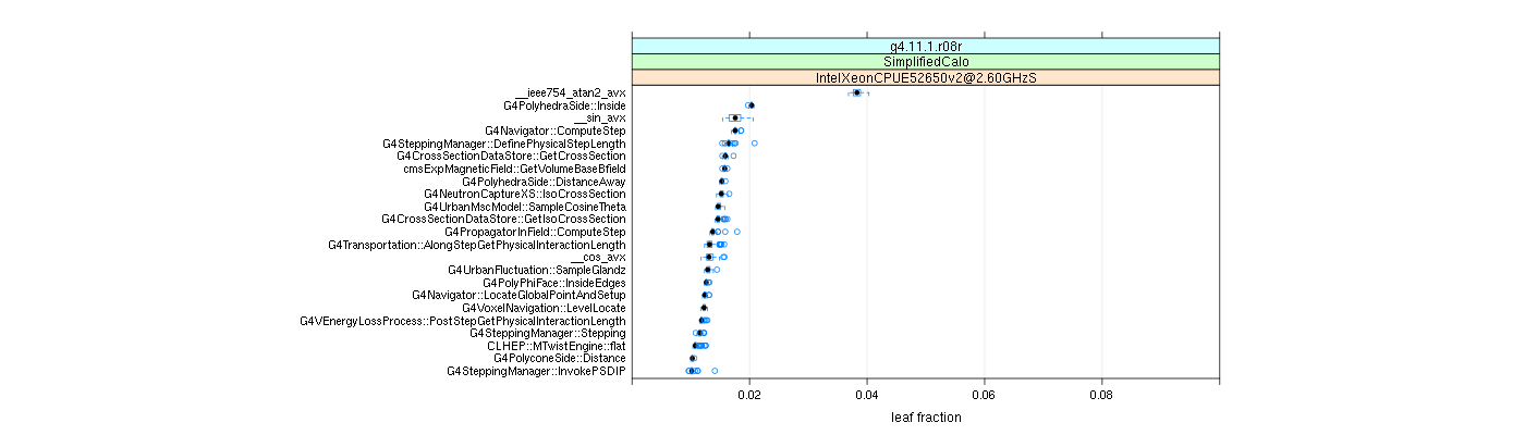 prof_big_functions_frac_plot_01.png