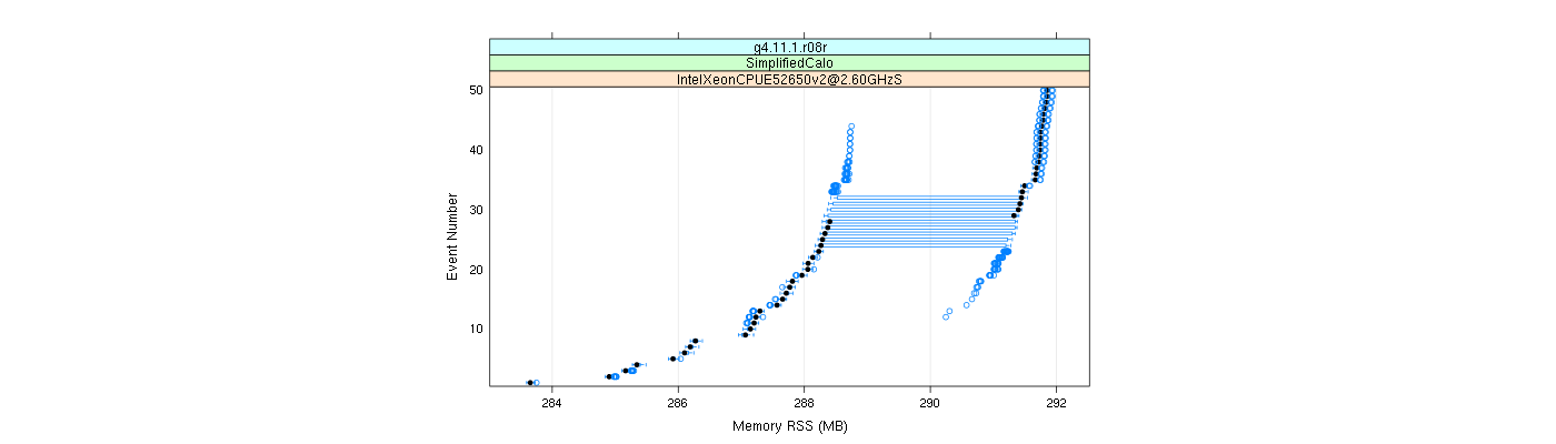 prof_memory_rss_plot.png