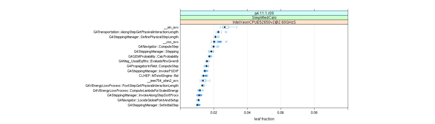 prof_big_functions_frac_plot_01.png