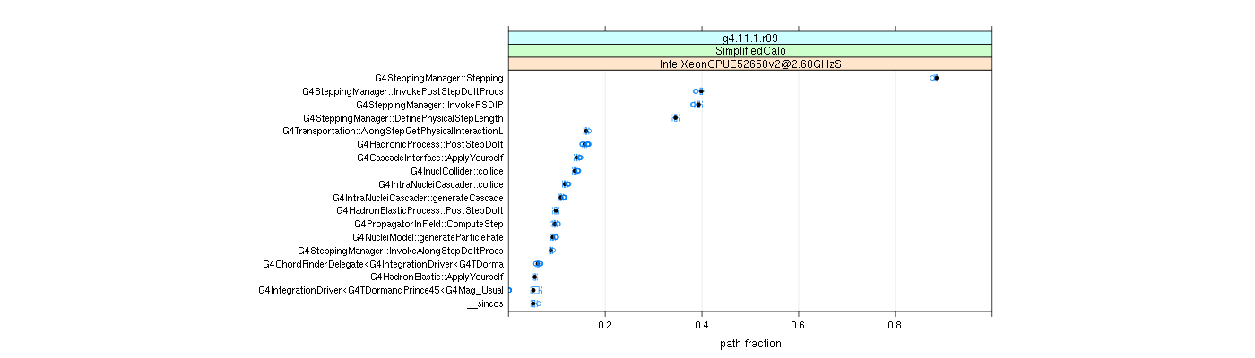 prof_big_paths_frac_plot_05_95.png