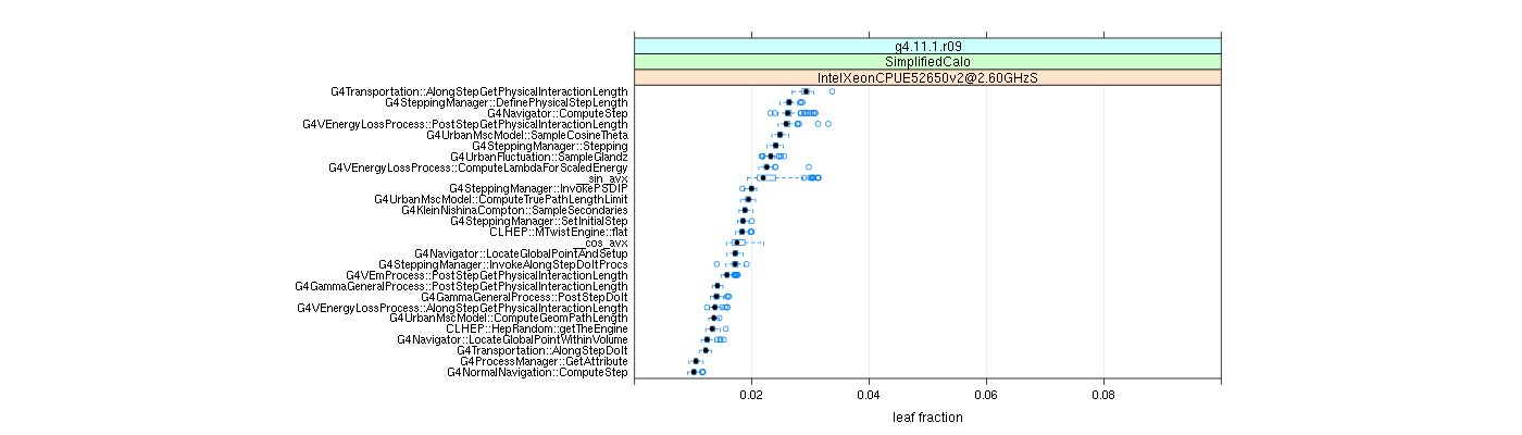 prof_big_functions_frac_plot_01.png