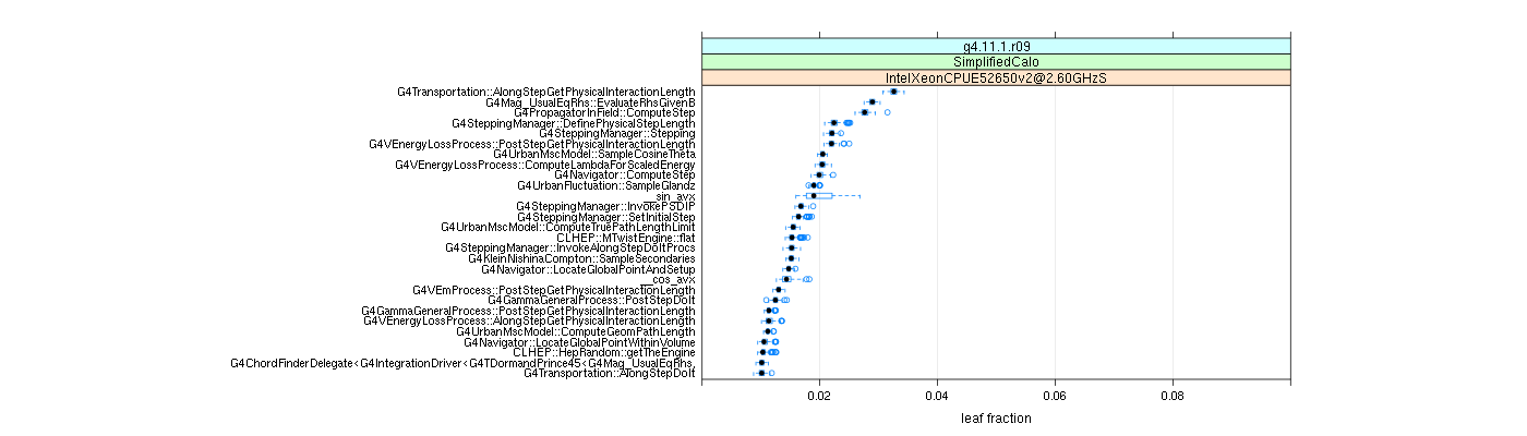 prof_big_functions_frac_plot_01.png