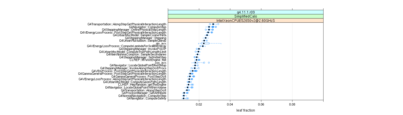 prof_big_functions_frac_plot_01.png