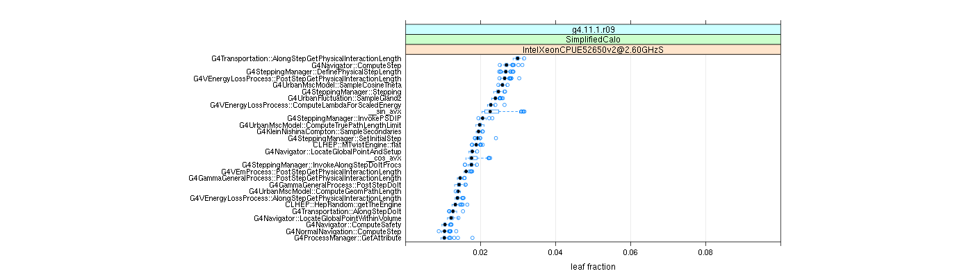 prof_big_functions_frac_plot_01.png