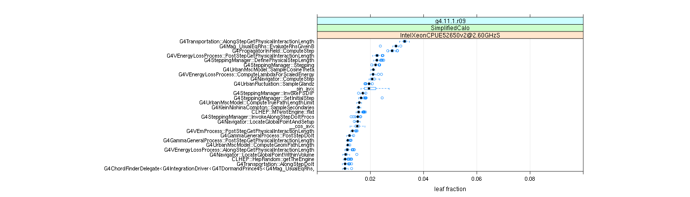 prof_big_functions_frac_plot_01.png