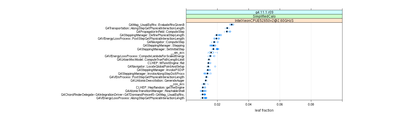 prof_big_functions_frac_plot_01.png