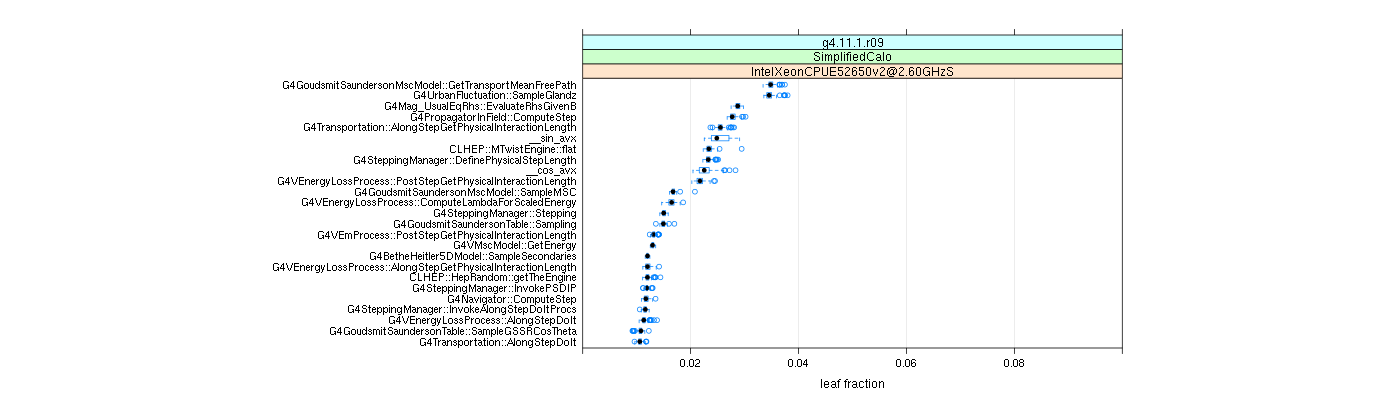 prof_big_functions_frac_plot_01.png