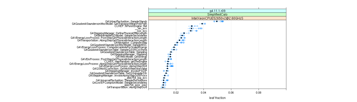 prof_big_functions_frac_plot_01.png