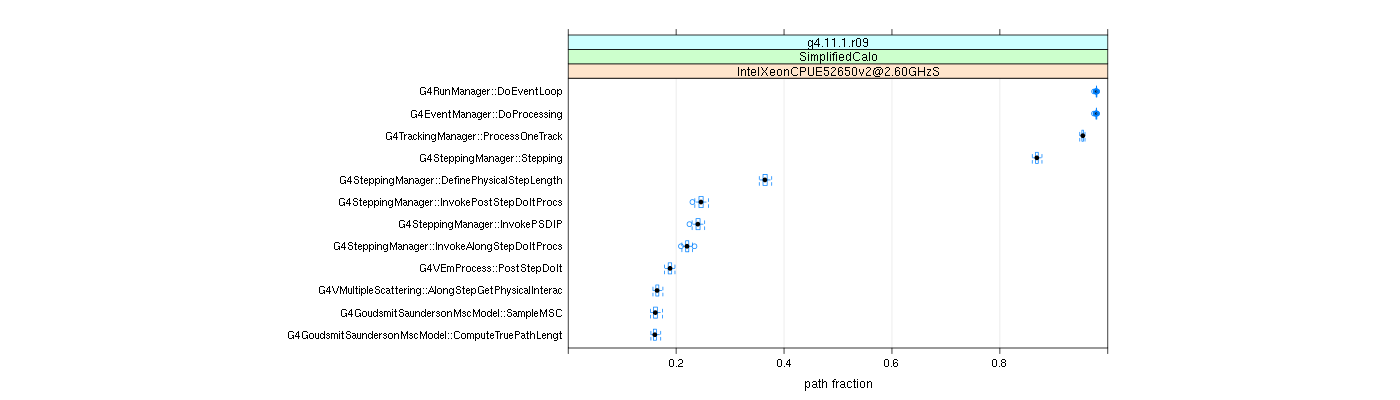 prof_big_paths_frac_plot_15_99.png