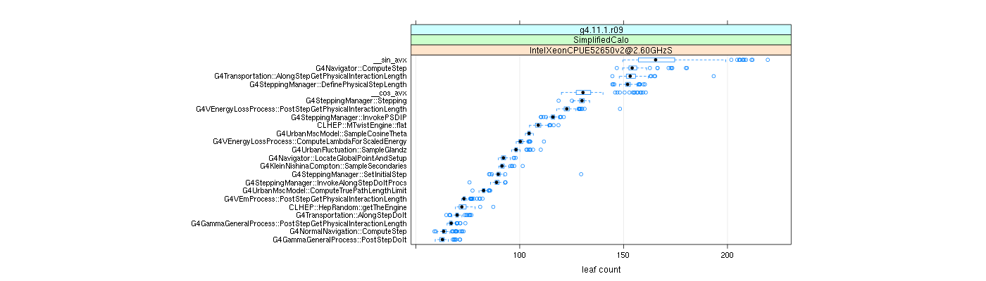 prof_big_functions_count_plot_01.png