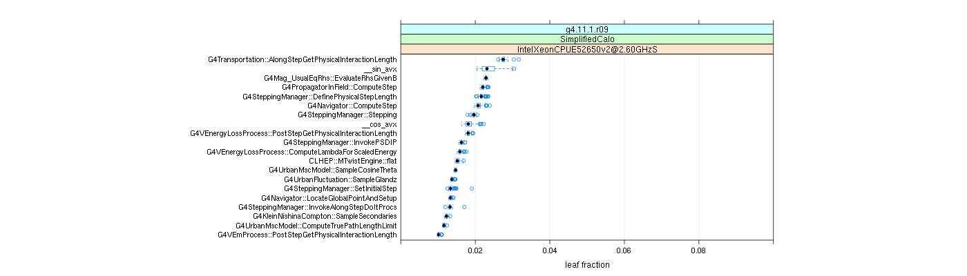 prof_big_functions_frac_plot_01.png