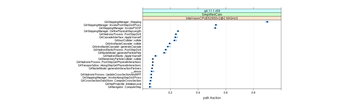 prof_big_paths_frac_plot_05_95.png