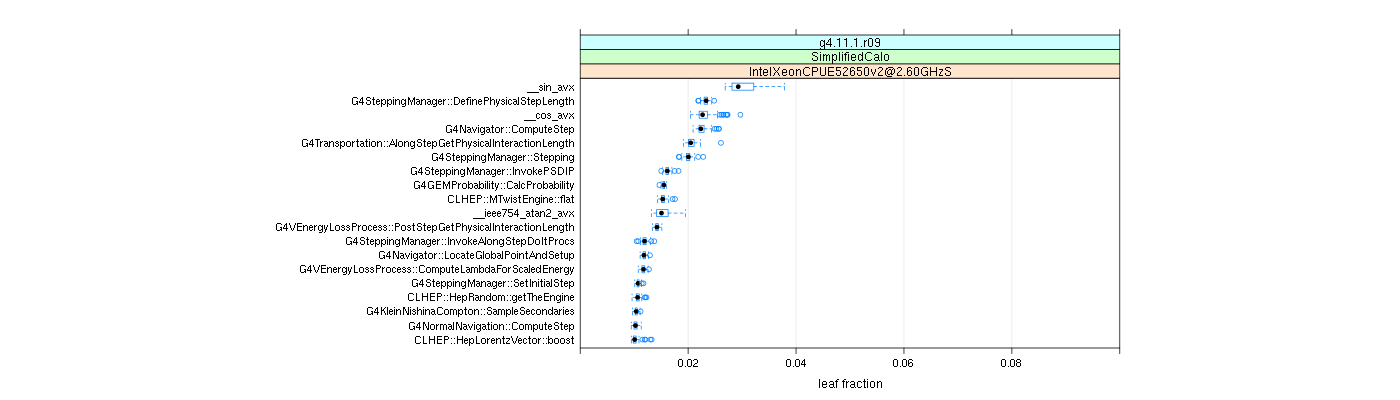 prof_big_functions_frac_plot_01.png