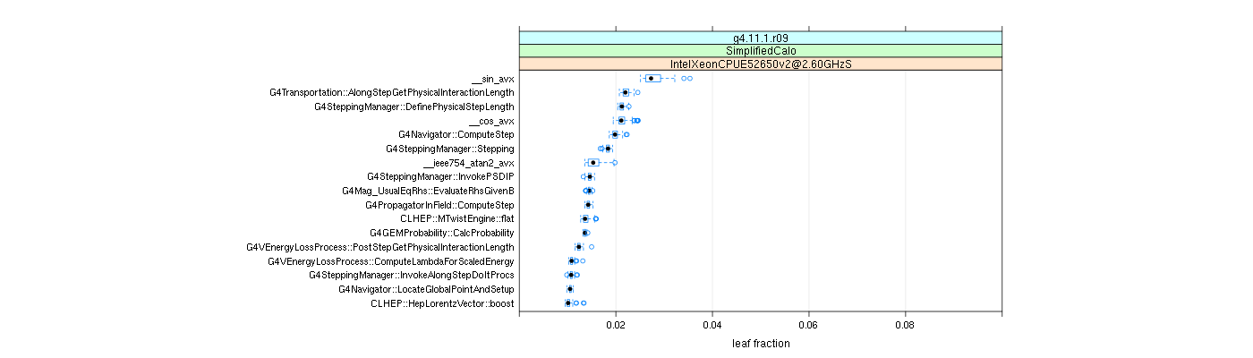 prof_big_functions_frac_plot_01.png